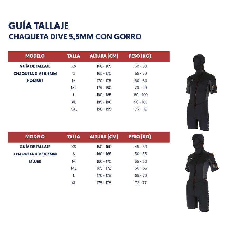 Chaqueta Buceo 5,5mm Dive C/gorro Mujer
