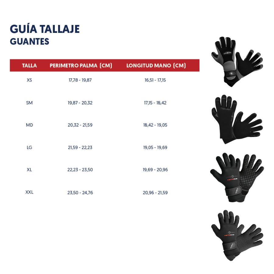 Guante Aleutian 5mm Al/blk
