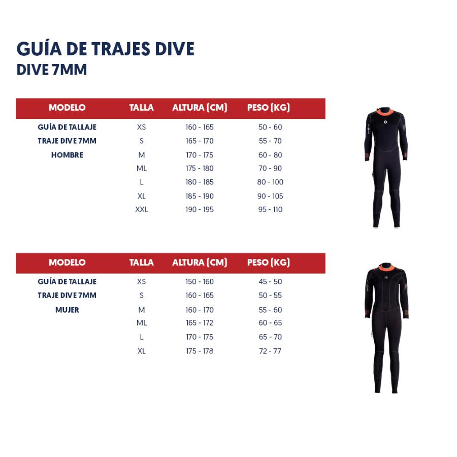 Traje Wave Mono Pieza 5,5mm Hombre