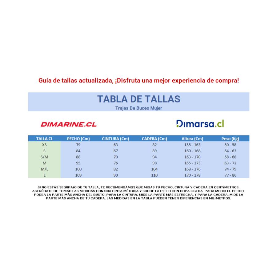 Traje Neopreno Eutropia Mujer Turquesa