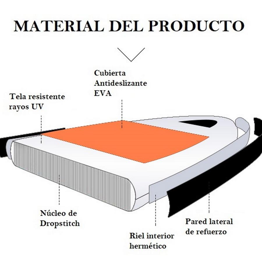 Sup Inflable 10' Seaflo Cucao Naranjo