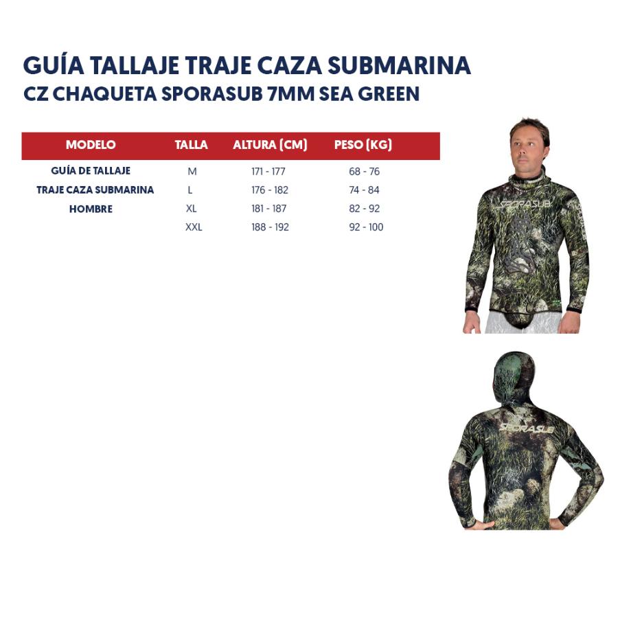 Cz Chaqueta 5mm Sea Green